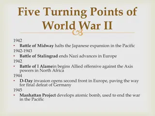 World War II Turning Points and Impact