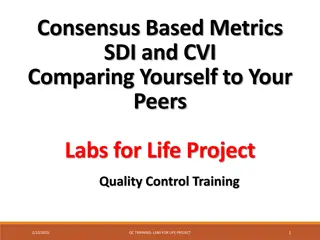 SDI and CVI Metrics in Quality Control Training