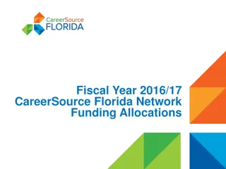 CareerSource Florida Network Funding Allocations for Fiscal Year 2016/17