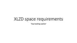 XLZD space requirements