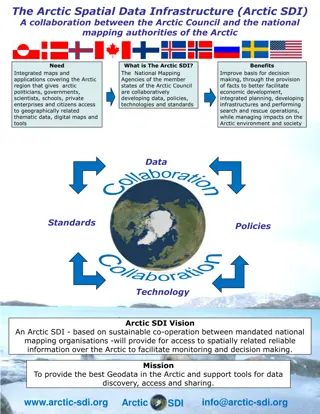 Arctic Spatial Data Infrastructure (Arctic SDI) Collaboration