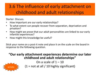 The Influence of Early Attachment on Relationships