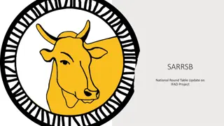 Sustainable Red Meat Value Chains for Women and Youth in Eastern and Southern Africa