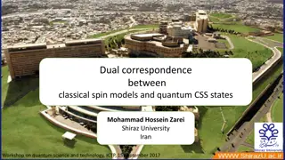 Dual Correspondence Between Classical Spin Models and Quantum States