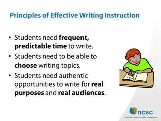 Effective Writing Process: Publishing, Editing, Revising, Drafting