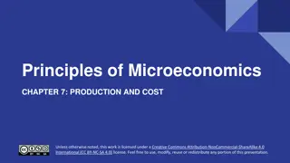 Principles of Microeconomics