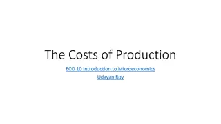 The Costs of Production