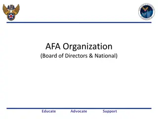 AFA Organization Board of Directors Overview