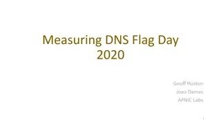 Insights on Measuring DNS Flag Day 2020 and Buffer Sizes in DNS