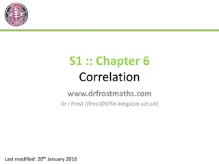 Recap on Correlation Strength and Covariance