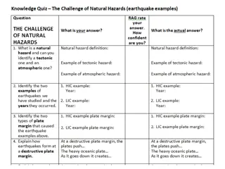 The Challenge of Natural Hazards Revision