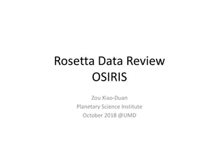 Rosetta OSIRIS Data Review and Dataset Overview