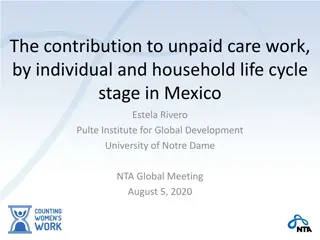 Unpaid Care Work in Mexico: Insights on Household Life Cycle Stages