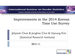 Improvements in 2014 Korean Time Use Survey