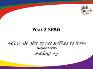 Suffixes for Adjectives: Adding -y