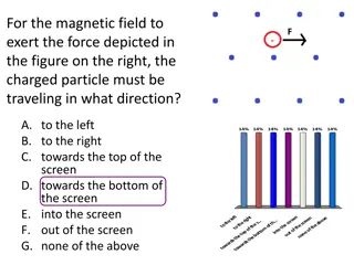 Magnetic Fields and Forces