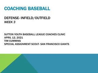 Infield Play Expectations for Winning