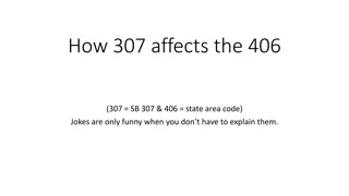 SB 307 Building Reserve Fund