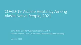 COVID-19 Vaccine Hesitancy Among
