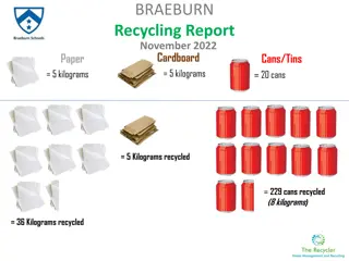 November 2022 Recycling Report Summary