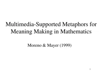 Multimedia-Supported Metaphors for  Meaning Making in Mathematics