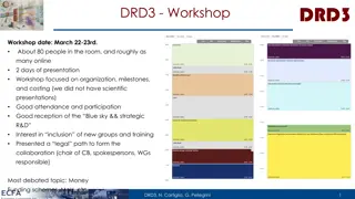 Insights from DRD3 Workshop and Funding Analysis