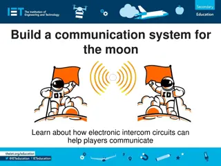 Build a communication system for  the moon