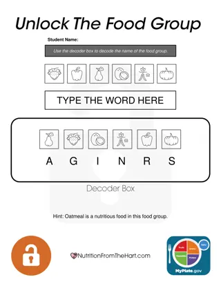 Nutritious Food Groups Decoded for Health