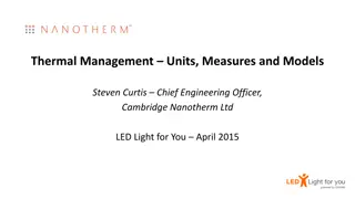 Thermal Management Units, Measures, and Models