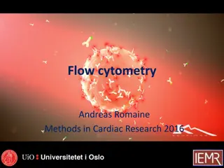 Flow Cytometry in Cardiac Research: Methods and Applications