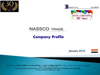 Nassco Trade - Specialized Safety Wear Manufacturer