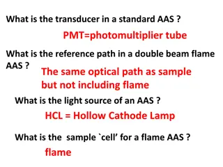 Atomic Absorption Spectroscopy and Inductively Coupled Plasma