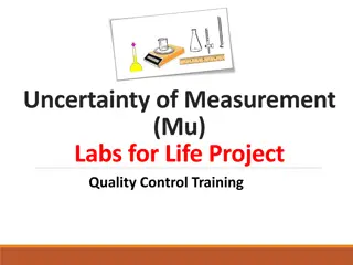 Uncertainty of Measurement in Labs for Life Project Quality Control Training