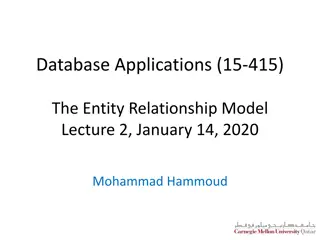 Introduction to Databases and ER Model
