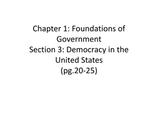 Foundations of American Democracy: Ideals, Equality, Self-Government