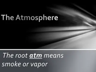 Overview of Earth's Atmosphere Layers