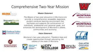 Two-Year Education in Montana: Transforming Lives and Creating Opportunities