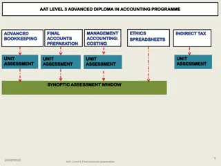 AAT Level 3 Advanced Diploma in Accounting Programme Management