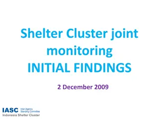 Initial Findings on Shelter Cluster Monitoring