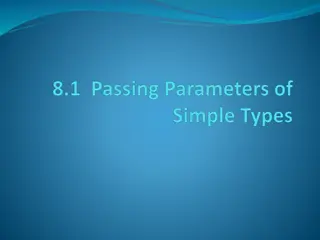 Java Method Parameters