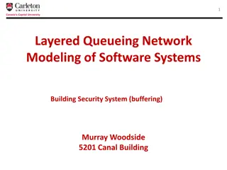 Layered Queueing Network Modeling of Security Systems