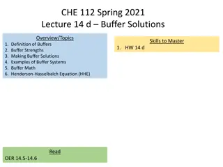 Buffer Solutions Overview: Definitions, Examples, and Math