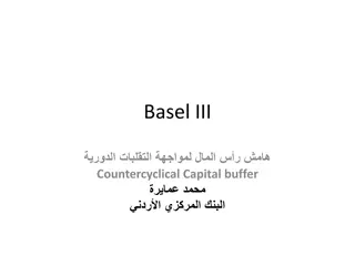Basel III Countercyclical Capital Buffer