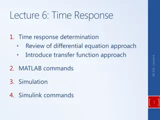 Car Suspension Time Response Analysis