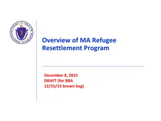 Massachusetts Refugee Resettlement Program Overview