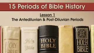 Fifteen Periods of Bible History Overview