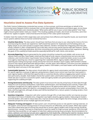 Community Action Network