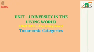 UNIT-1 DIVERSITY IN THE LIVING WORLD