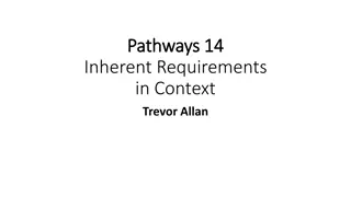 Inherent Requirements in Context: Legal and Historical Overview