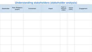 Stakeholder Analysis for Project Management